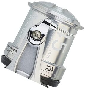 BOBINE CCS2035SCW5000CQD