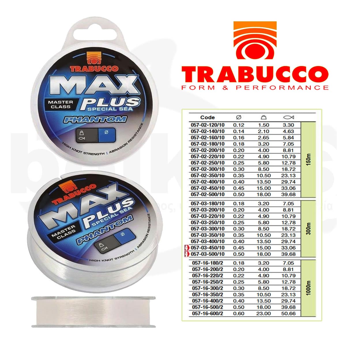 petonia-max-plus-phantom-trabucco-product-marine-fishing-reel-bolkas (1)