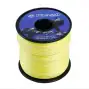 picasso-dyneema-reel