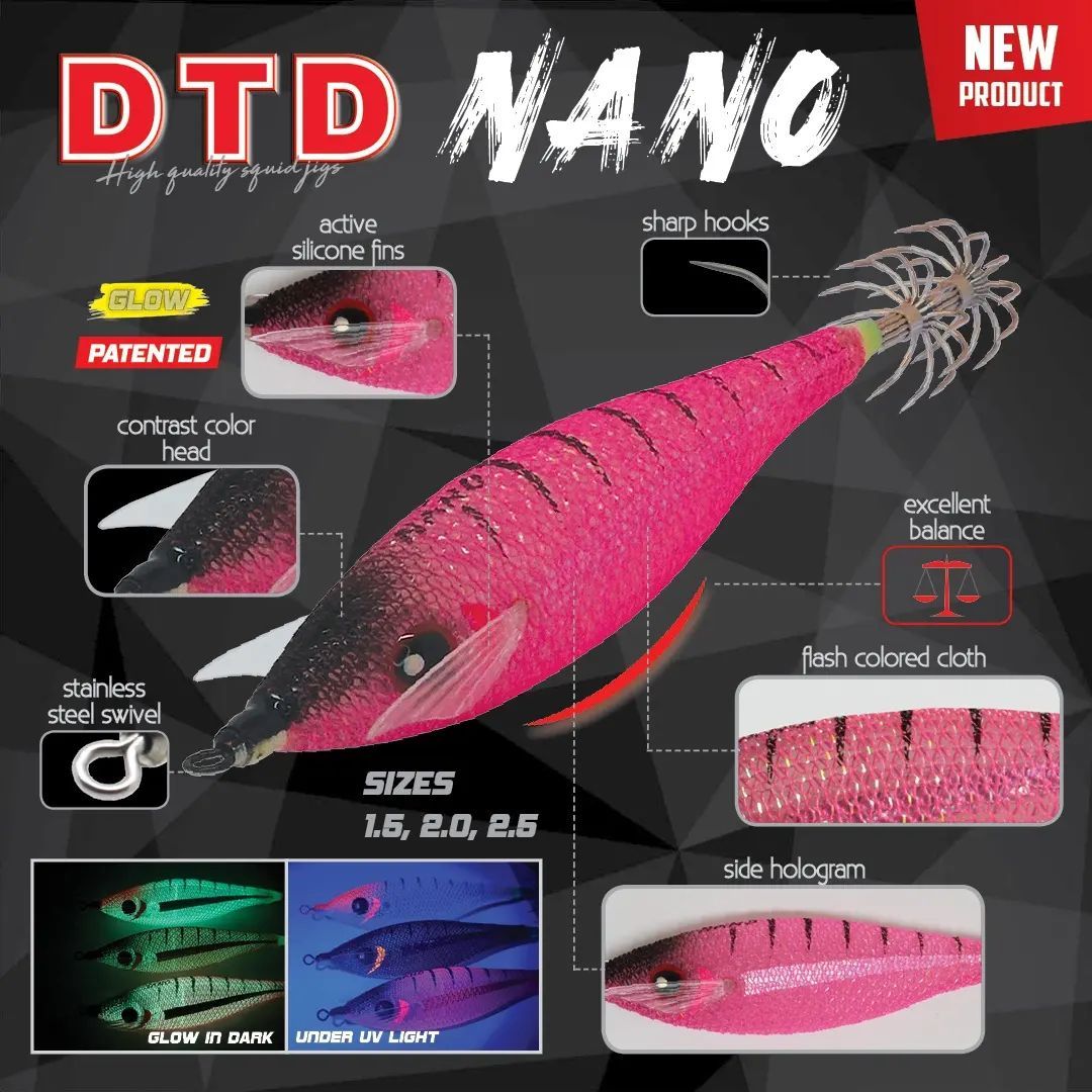 NANO 1.5 green – Image 3
